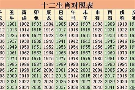 82年屬什麼|1982年属什么 1982年属什么五行